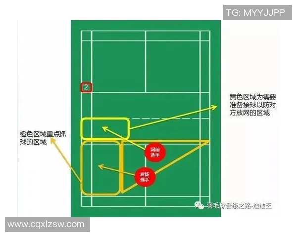 深圳羽毛球队在世界锦标赛中的战术分析与表现评估 深圳羽毛球队在世界锦标赛中的战术分析与表现评估