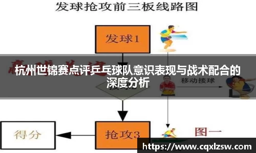 杭州世锦赛点评乒乓球队意识表现与战术配合的深度分析