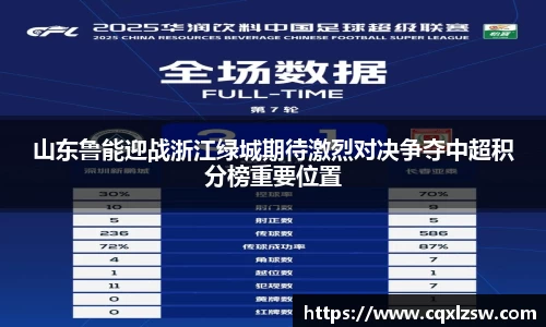 山东鲁能迎战浙江绿城期待激烈对决争夺中超积分榜重要位置