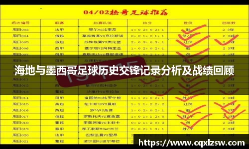 海地与墨西哥足球历史交锋记录分析及战绩回顾