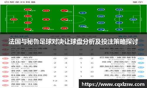 法国与秘鲁足球对决让球盘分析及投注策略探讨