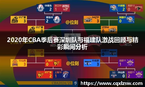 2020年CBA季后赛深圳队与福建队激战回顾与精彩瞬间分析