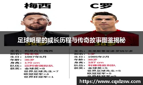 足球明星的成长历程与传奇故事图鉴揭秘